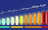 اصلاح تعرفه در راستای مدیریت بهینه مصرف گاز اصلاح تعرفه در راستای مدیریت بهینه مصرف گاز