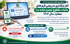 جزئیات دستورالعمل مالیات مقطوع عملکرد ۱۴۰۴ در یزد اعلام شد؛ معافیت مشاغل تا سقف ۷۲۰ میلیارد ریال